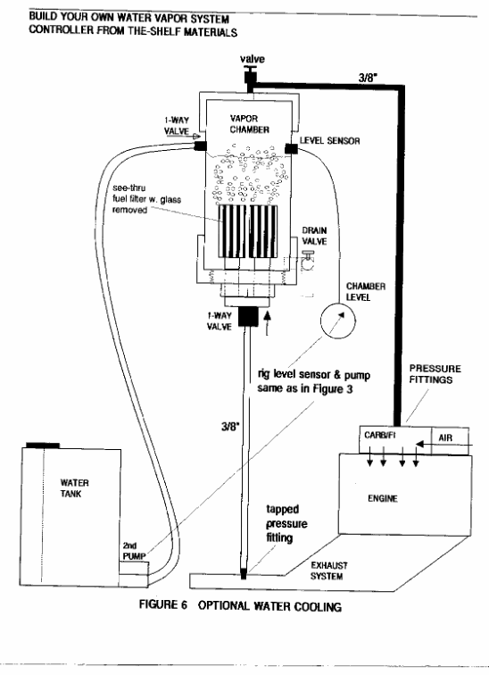 waterfuel8.gif