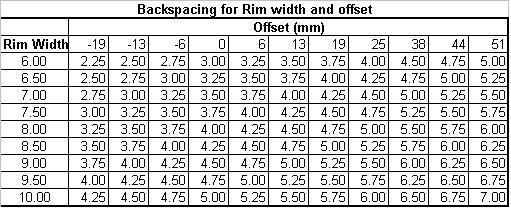 Wheel_Backspace.jpg