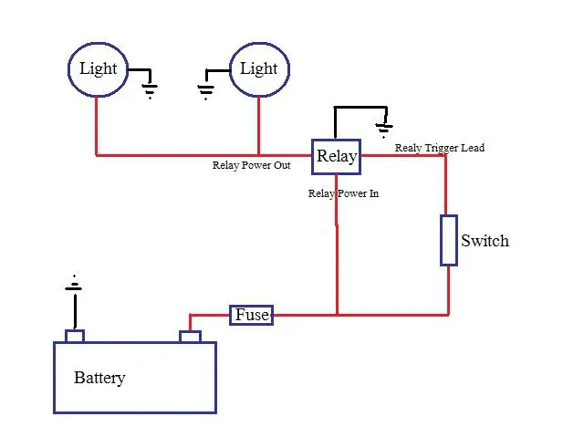 wire.jpg