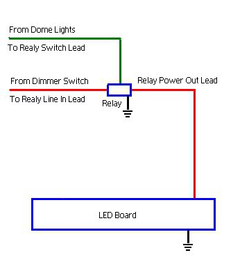 Wireingas.jpg