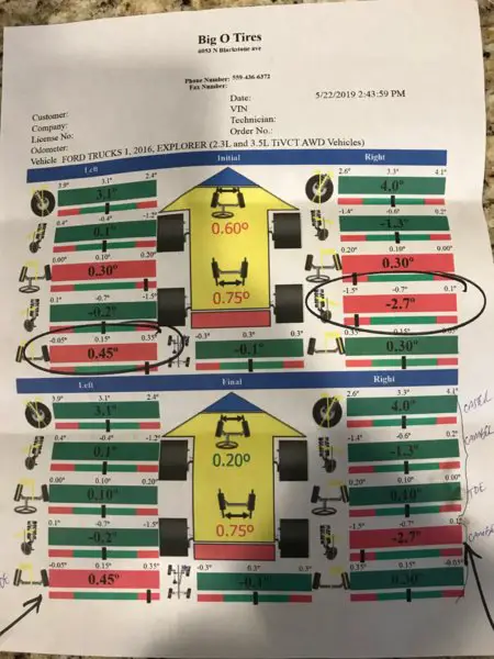 xSport alignment results.jpg