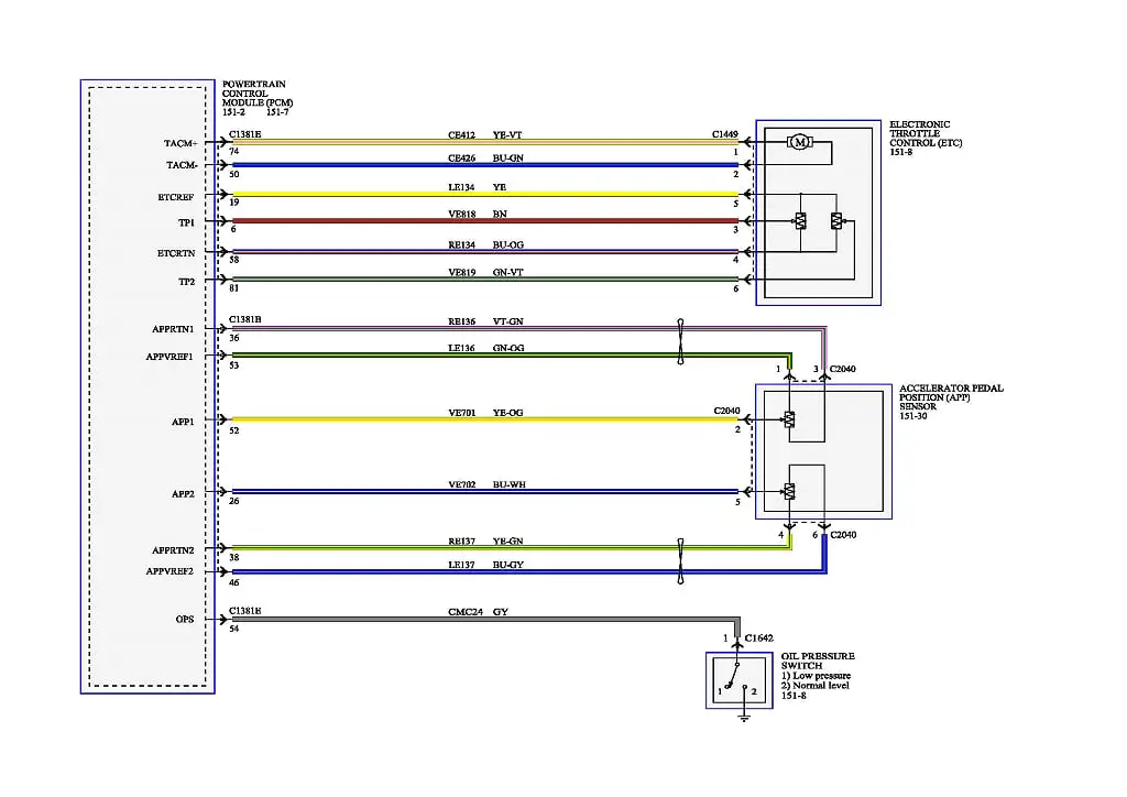 ye0s4rUm0HPBmM?width=1024&height=724&cropmode=none.jpg