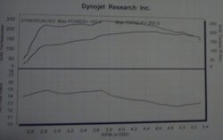 pass3graph.jpg