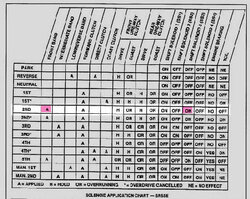 chart.jpg