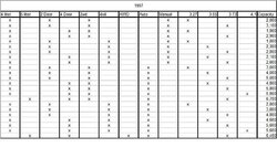 Capacities 1997.jpg