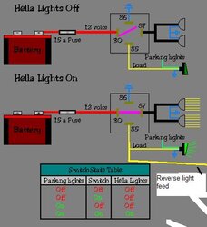 dual feed wiring diagram.JPG