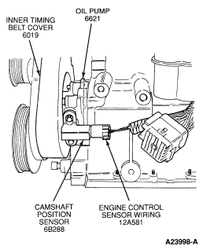 2.3L CMP sensor 95-97 b.gif