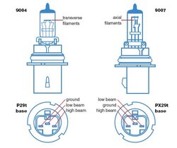 9004vs9007bulb.jpg