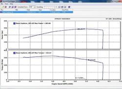 Dyno 3-22-2013.jpg