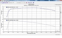 hp and torque.jpg