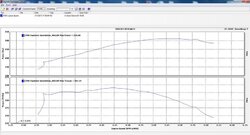 Dyno 7-1-2015.jpg