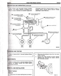 Aerostar brake diagram 3..jpg