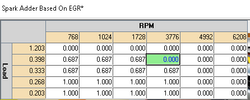 spark adder based on egr.png