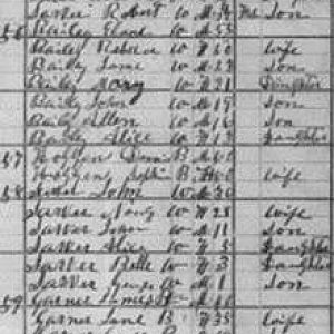 census list