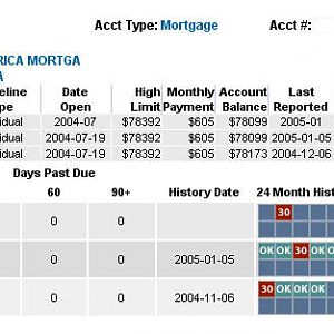 credit report - new mortgage