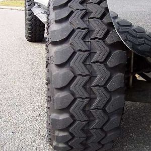Front View Of Tire