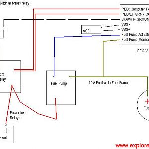 al's wiring