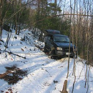 sliding off a cliff in the snow...