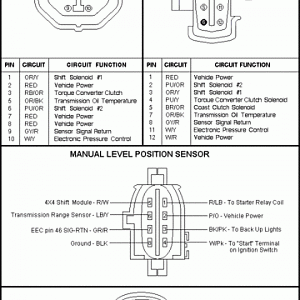 AODE/4R70W and E4OD transmission pin outs with manual position sensor.