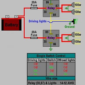 Off Road light wiring schematic