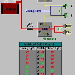 Off Road light wiring schematic