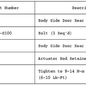 Description for the sliding door latch diagram.