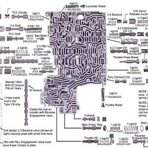 TransGo 2 solenoid A4LD valve body diagram.