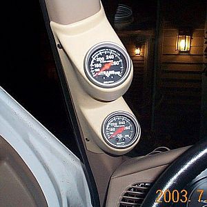 Gauge pod