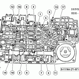 5R55E VB Bolts - Location Template