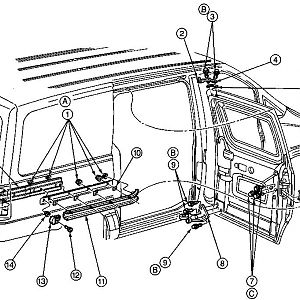 Aerostar doors, tracks, and bolts.