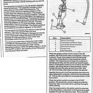 First Gen Explorer - Factory Manual - Fuel Pump Description and Operation