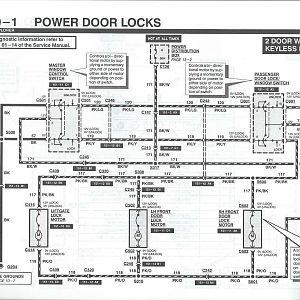 Explorer_door_locks