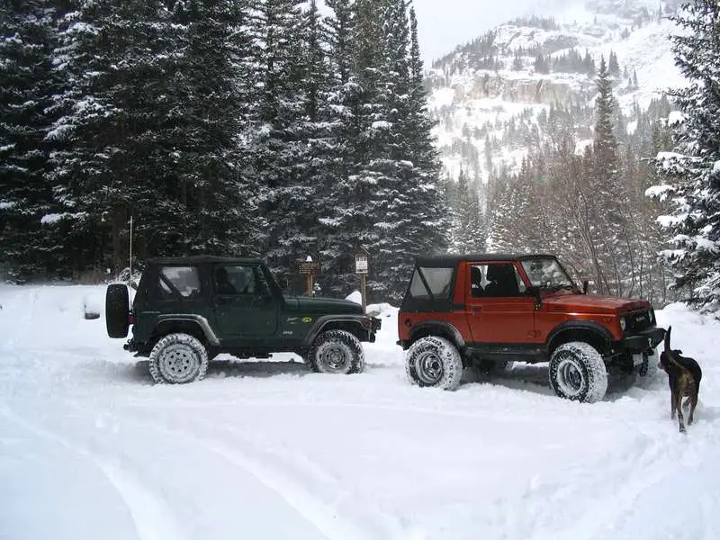 At the end of Middle St. Vrain