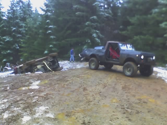 Being Righted