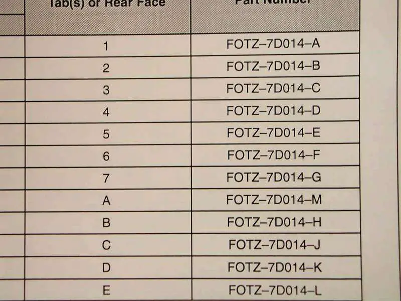 chart 2