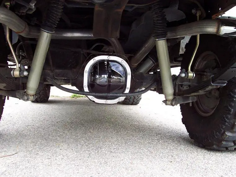 ClearGearz Differential Cover
