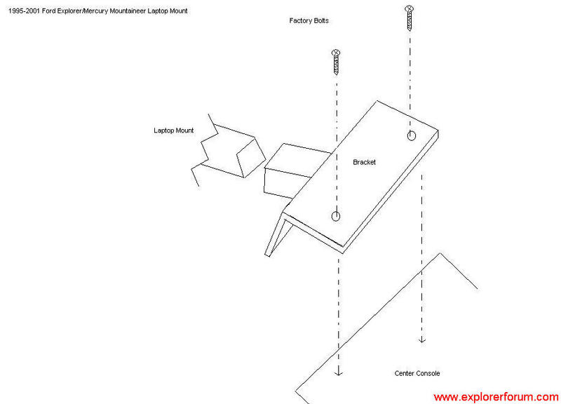 Diagram For Laptop Mount Installation