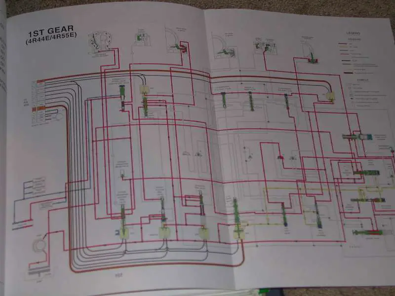 fold out on 1st gear