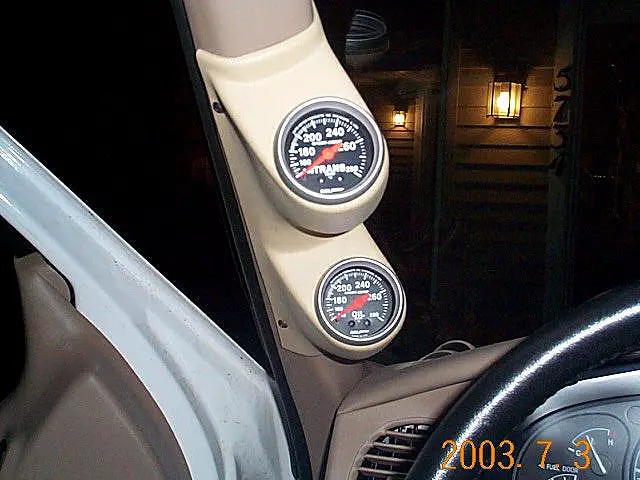 Gauge pod