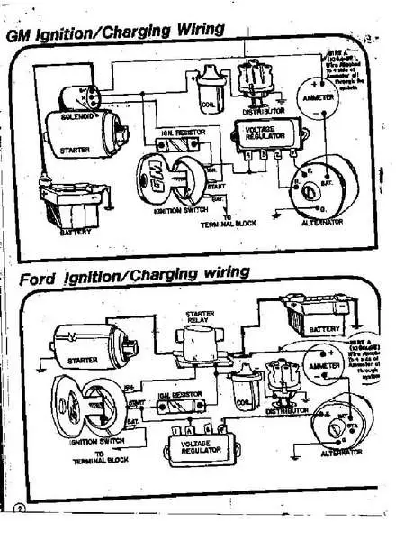 GM & Ford charging & starting wiring diagrams.
