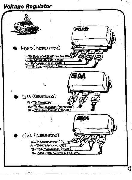 GM & Ford external regulator wiring diagrams.