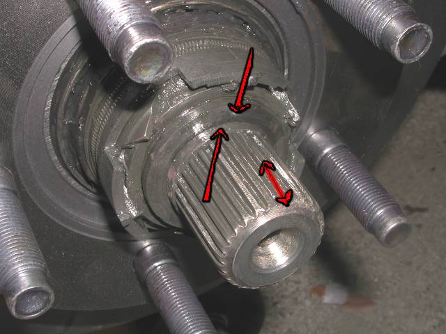 hub