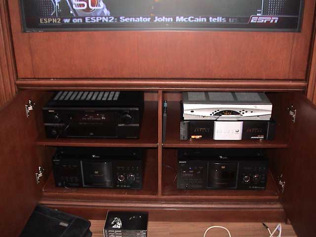 Main Components