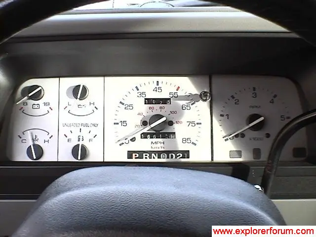 Reverse Glow Gauges
