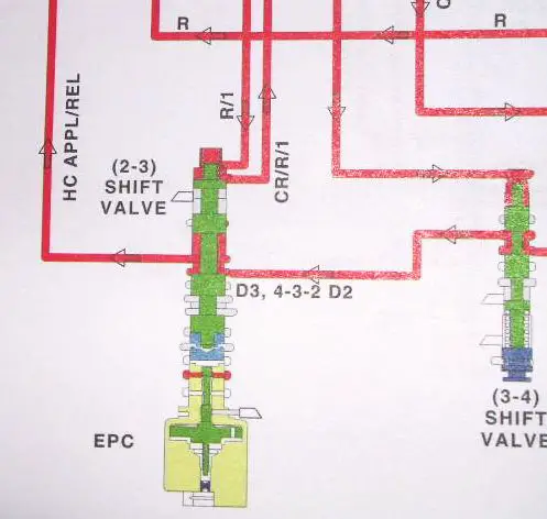 section in lower left