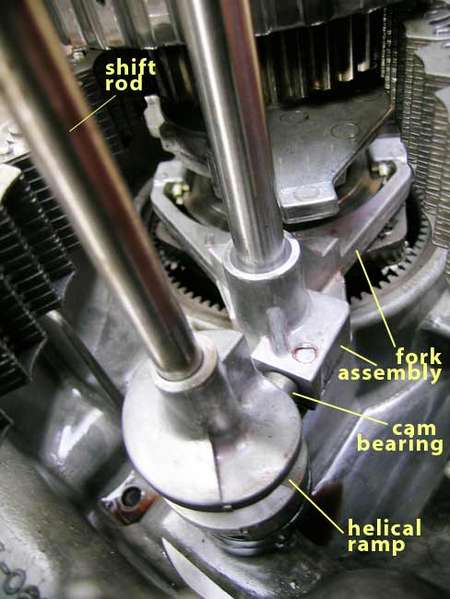 shiftmech_top