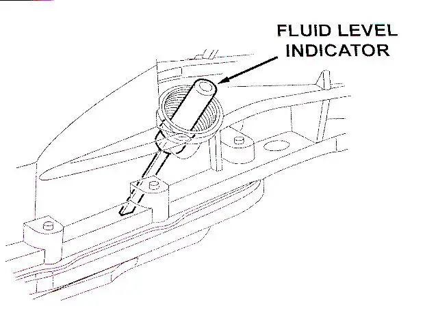 The 6R60 "Dipstick" location