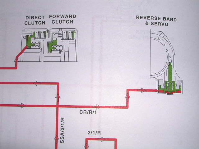 upper right